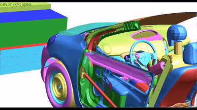 Flow Analysis